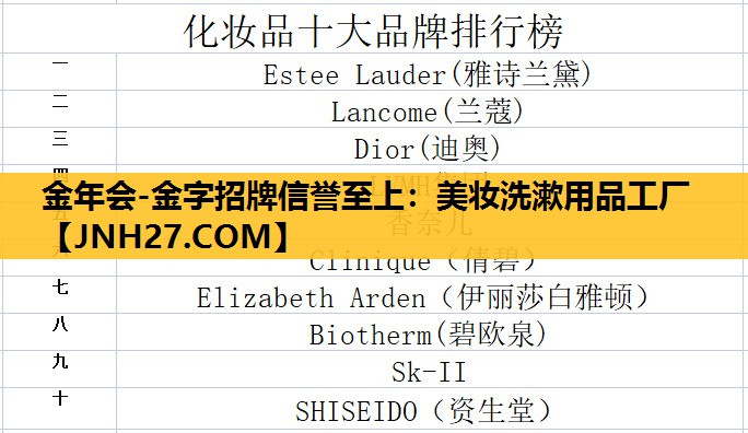 美妆洗漱用品工厂